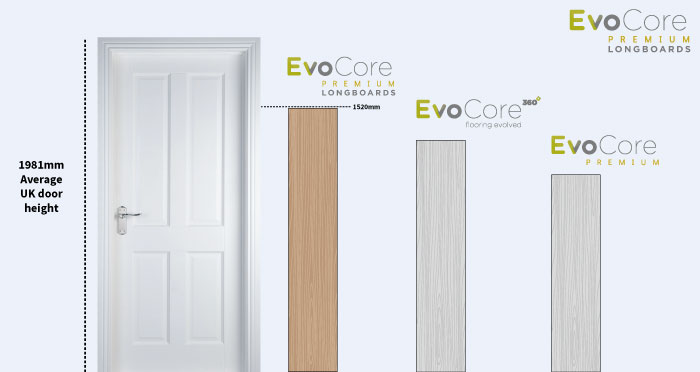 EvoCore Premium Longboard - Light Meadow Oak - Descriptive 2